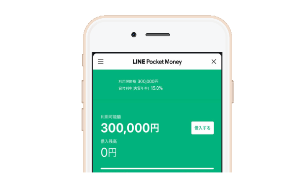 LINEポケットマネーの借り入れ