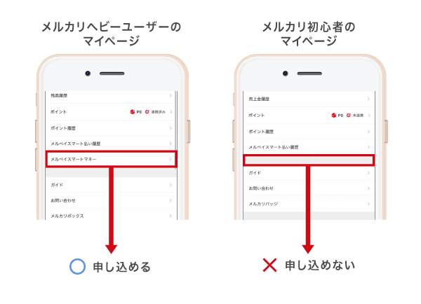 メルペイスマートマネーの申し込み方法