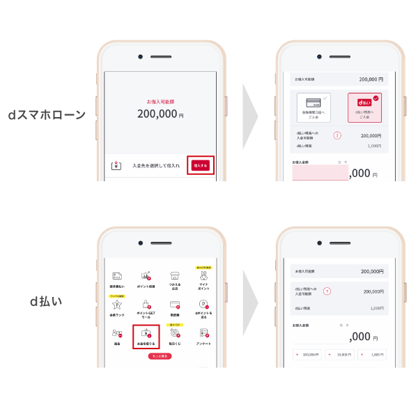 dスマホローンでお金を借りられるアプリ